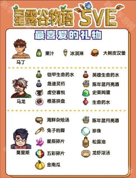 星露谷物语sve手机版6