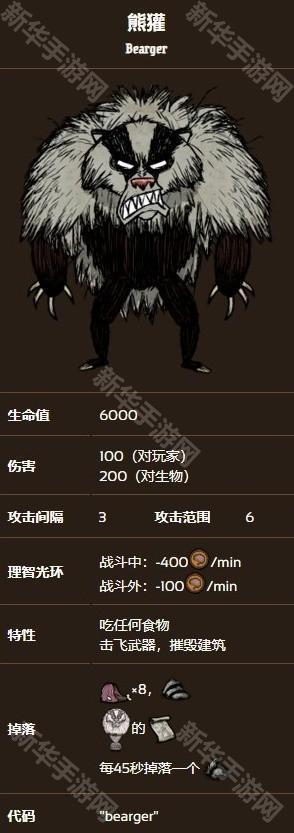 《饥荒》四季BOSS打法攻略