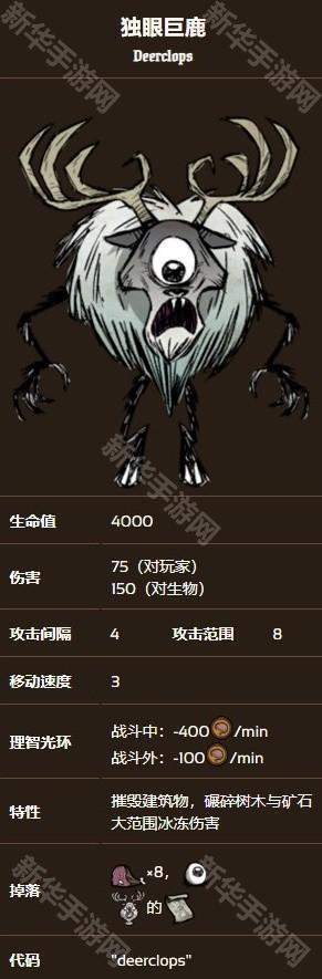 《饥荒》四季BOSS打法攻略