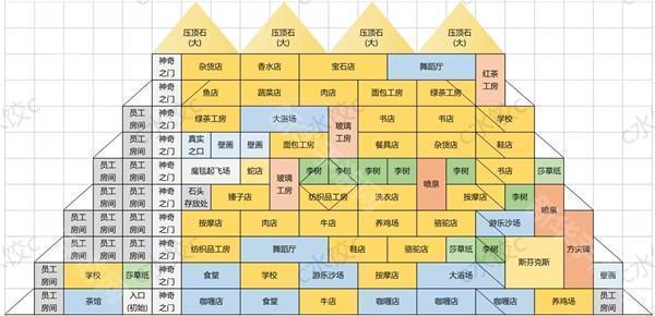 金字塔王国物语汉化版