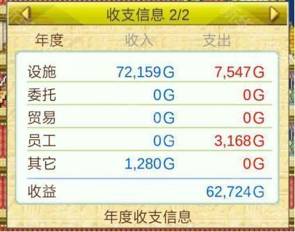 金字塔王国物语新手攻略9