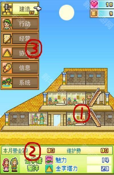 金字塔王国物语