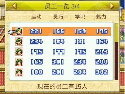 金字塔王国物语