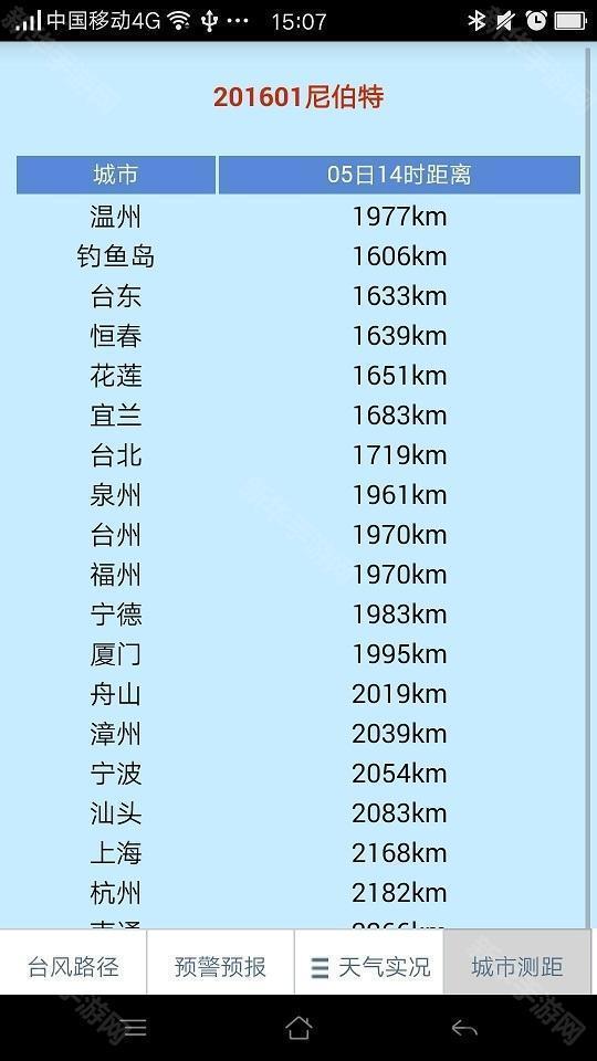 温州台风网最新版