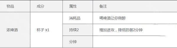 泰拉瑞亚皮皮蛙版