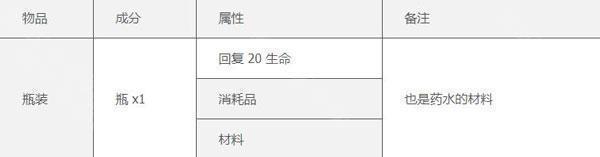 泰拉瑞亚皮皮蛙版