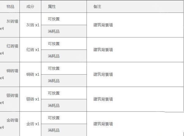 泰拉瑞亚皮皮蛙版
