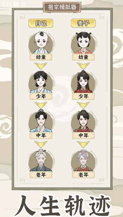 祖宗模拟器传承游戏