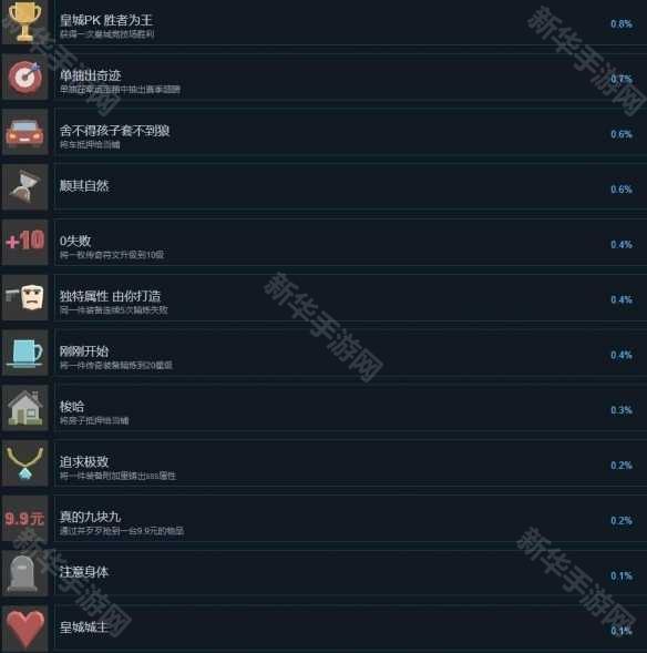 中国式网游免费下载中文版