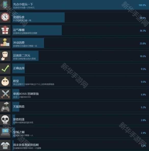 中国式网游免费下载中文版