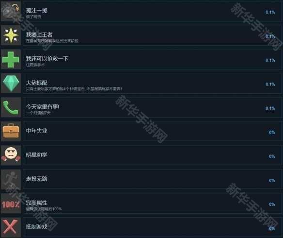 中国式网游免费下载中文版