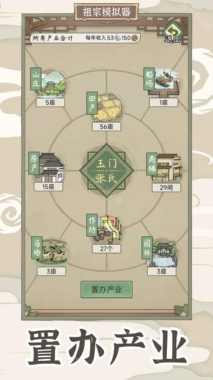 祖宗模拟器:传承