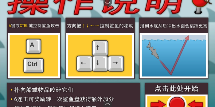 鲨鱼的复仇手机版