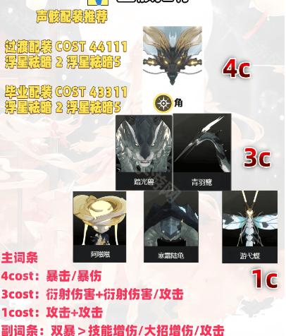 云鸣潮今汐攻略