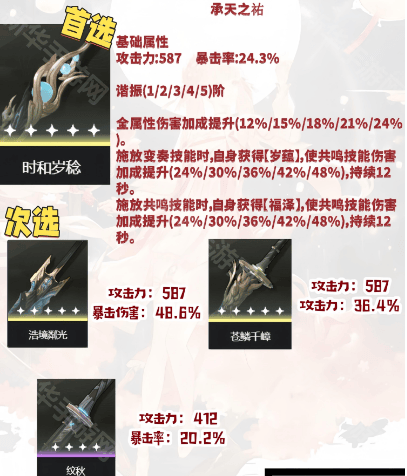 云鸣潮今汐攻略