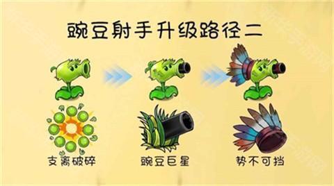 植物大战僵尸共生版内置菜单