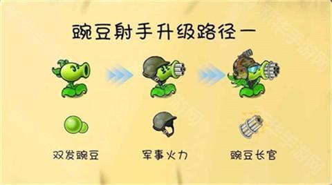 植物大战僵尸共生版内置菜单