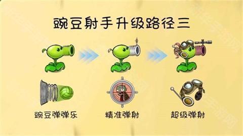 植物大战僵尸共生版内置菜单