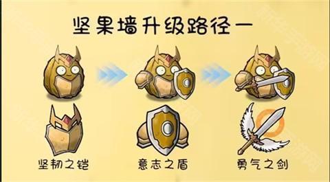 植物大战僵尸共生版内置菜单