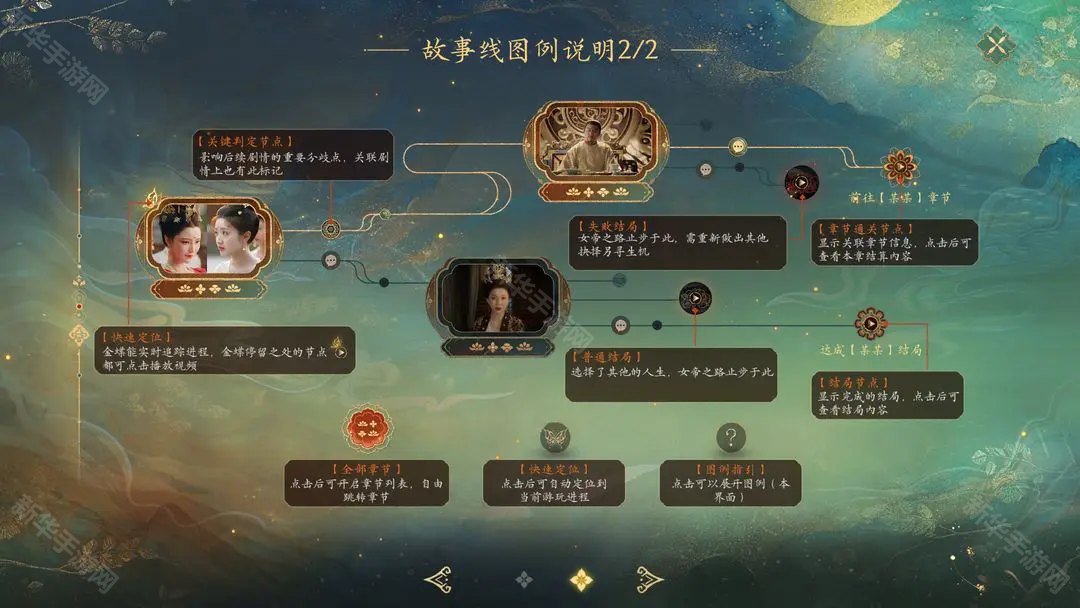 女王的游戏盛世天下手机版