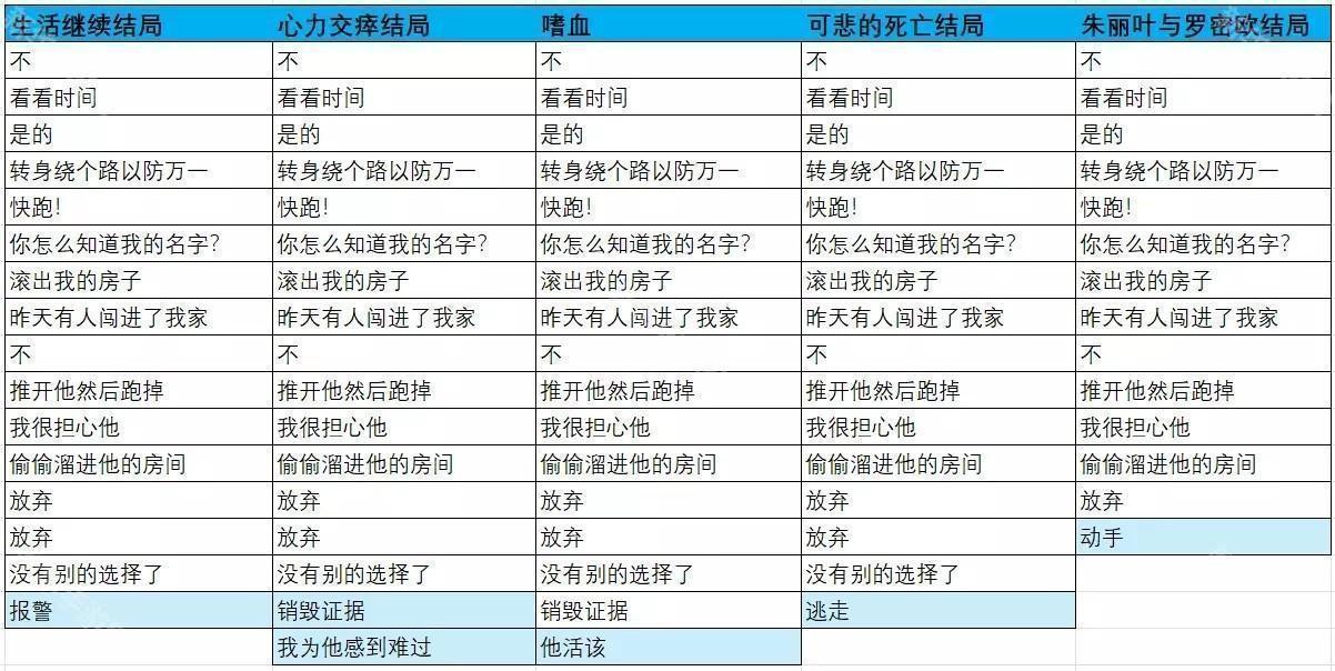 汤姆TOM汉化版手机版