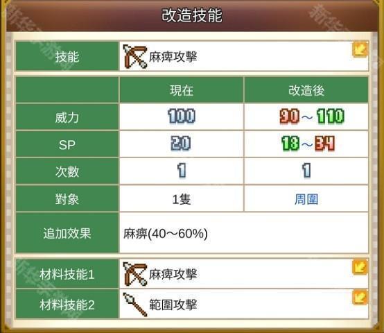 欢喜大冒险物语