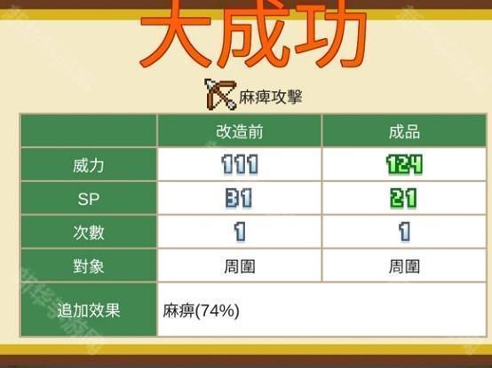 欢喜大冒险物语