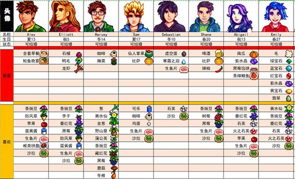 星露谷物语火苗美化版