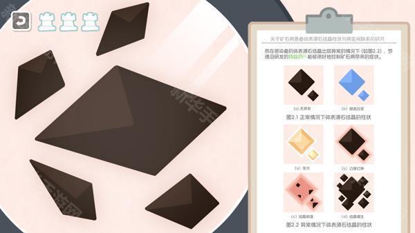 明日方舟罗德岛体检室