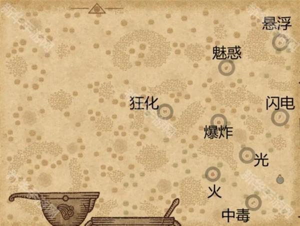 药剂工艺炼金模拟器13