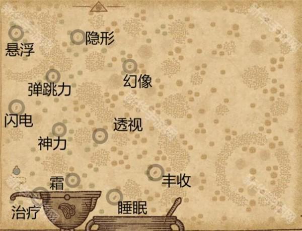 药剂工艺炼金模拟器12