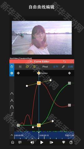 NodeVideo剪辑软件