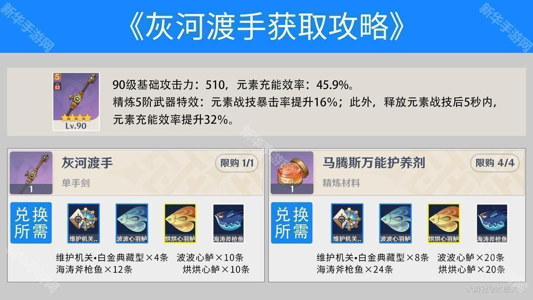 云原神wear手表版