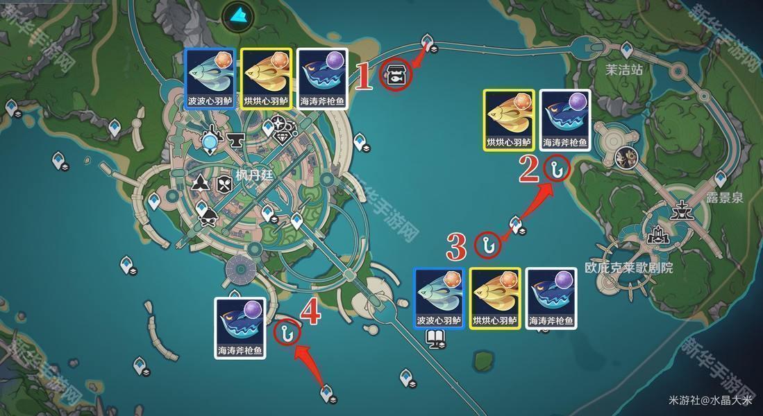 云原神wear手表版