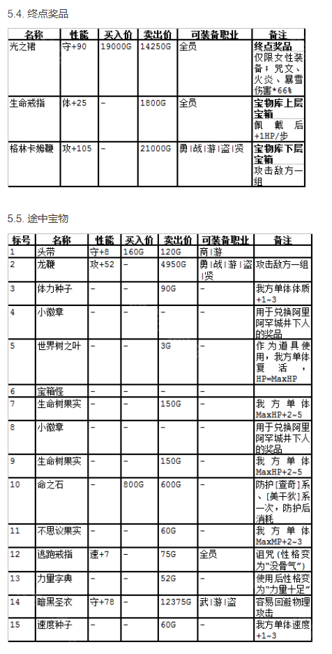勇者斗恶龙3重制版中文版
