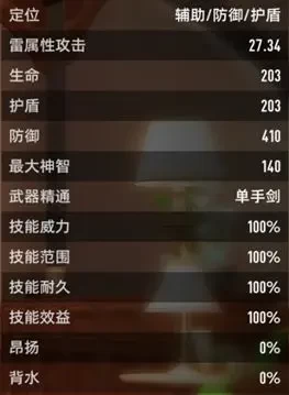 角色属性系统指南2