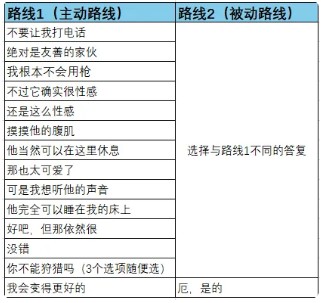 我的新房客汉化版