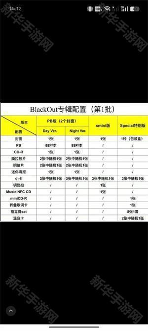 怎么买灿烈的最新solo专辑截图7