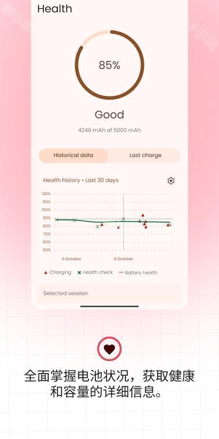 battery guru官方版