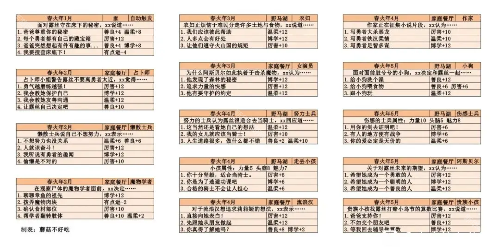 火山的女儿再度重逢手机版