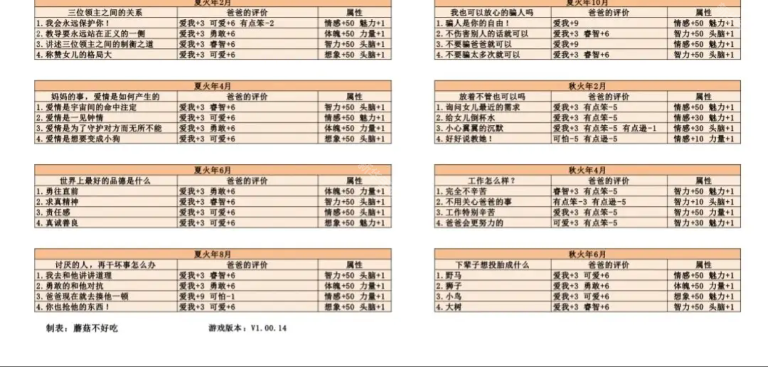 火山的女儿再度重逢手机版