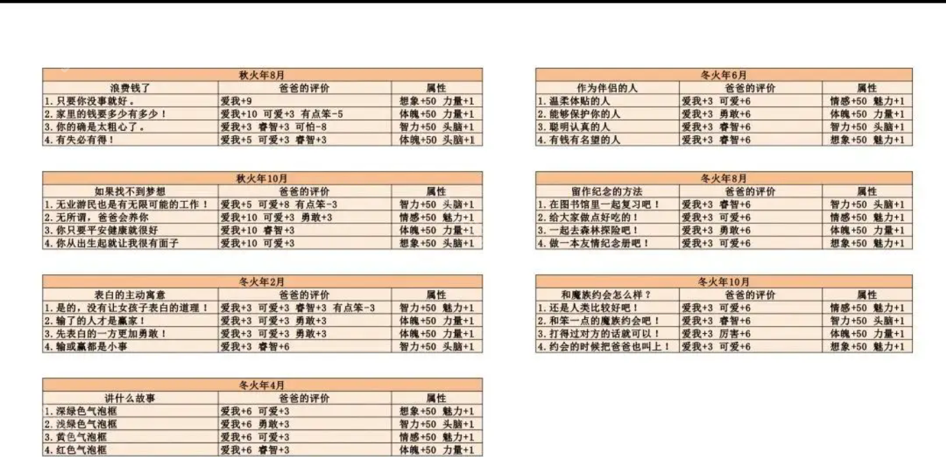 火山的女儿再度重逢手机版