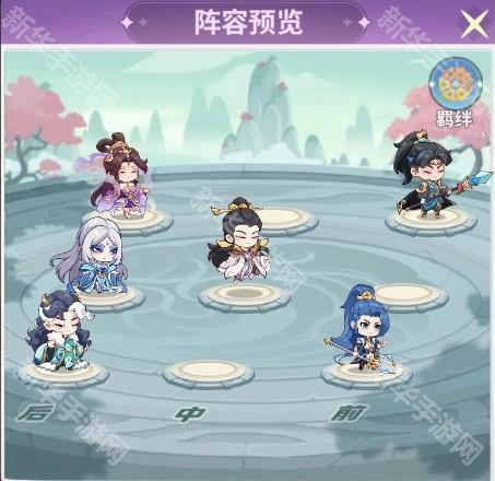 勇者大暴走游戏阵容推荐2