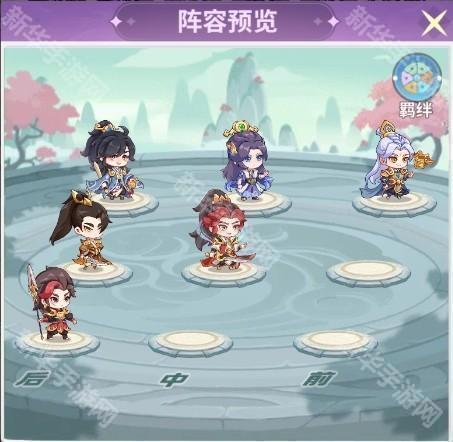 勇者大暴走游戏阵容推荐5