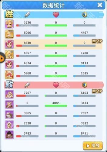 最后的原始人华为版副本系统介绍5