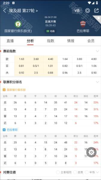 球探比分手机版图片6