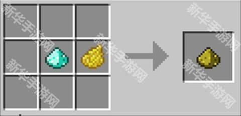 我的世界模拟人生