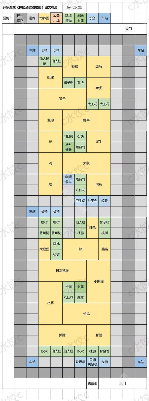 探险顽皮动物园物语最新版