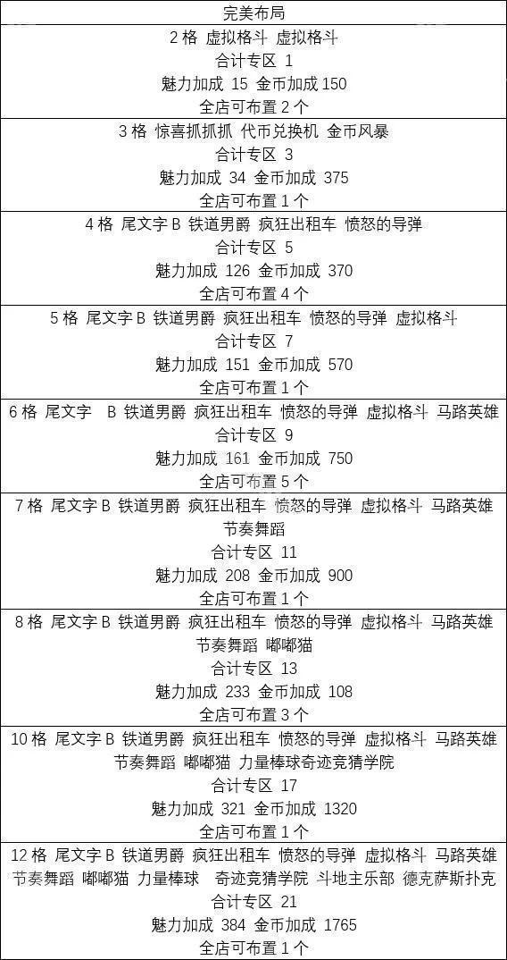 游戏中心俱乐部