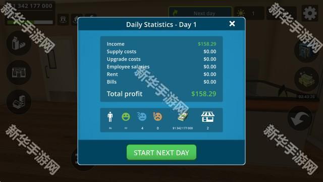 城市商店模拟器